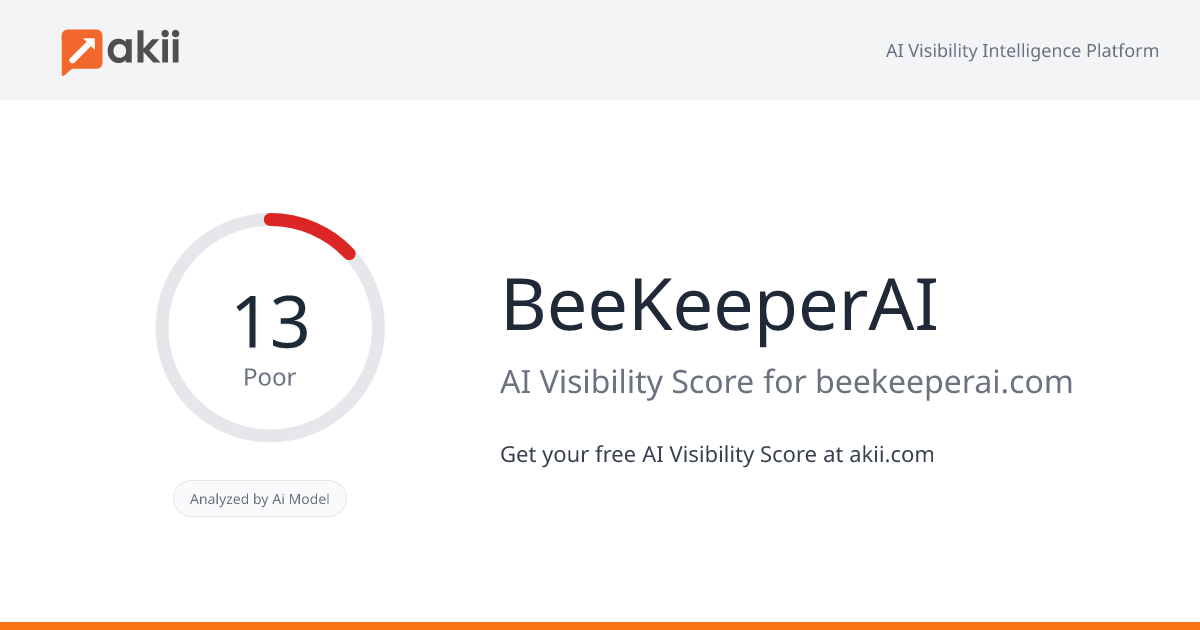 BeeKeeperAI AI Visibility Score