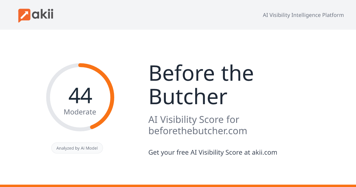 Before the Butcher AI Visibility Score