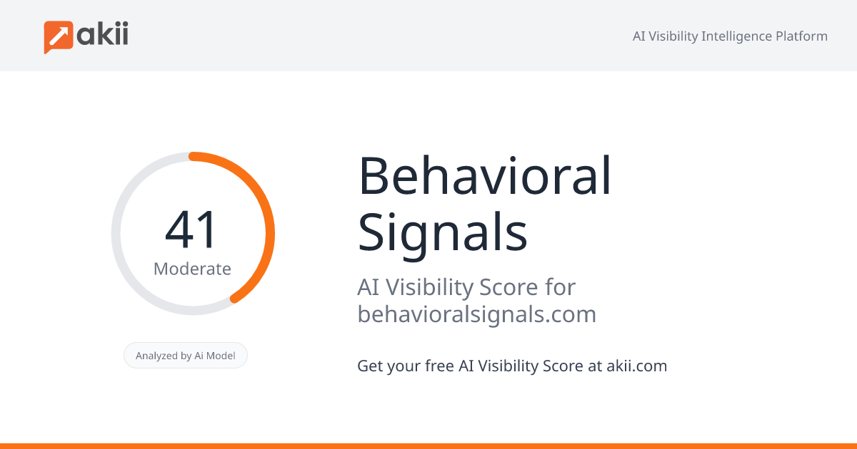 Behavioral Signals AI Visibility Score