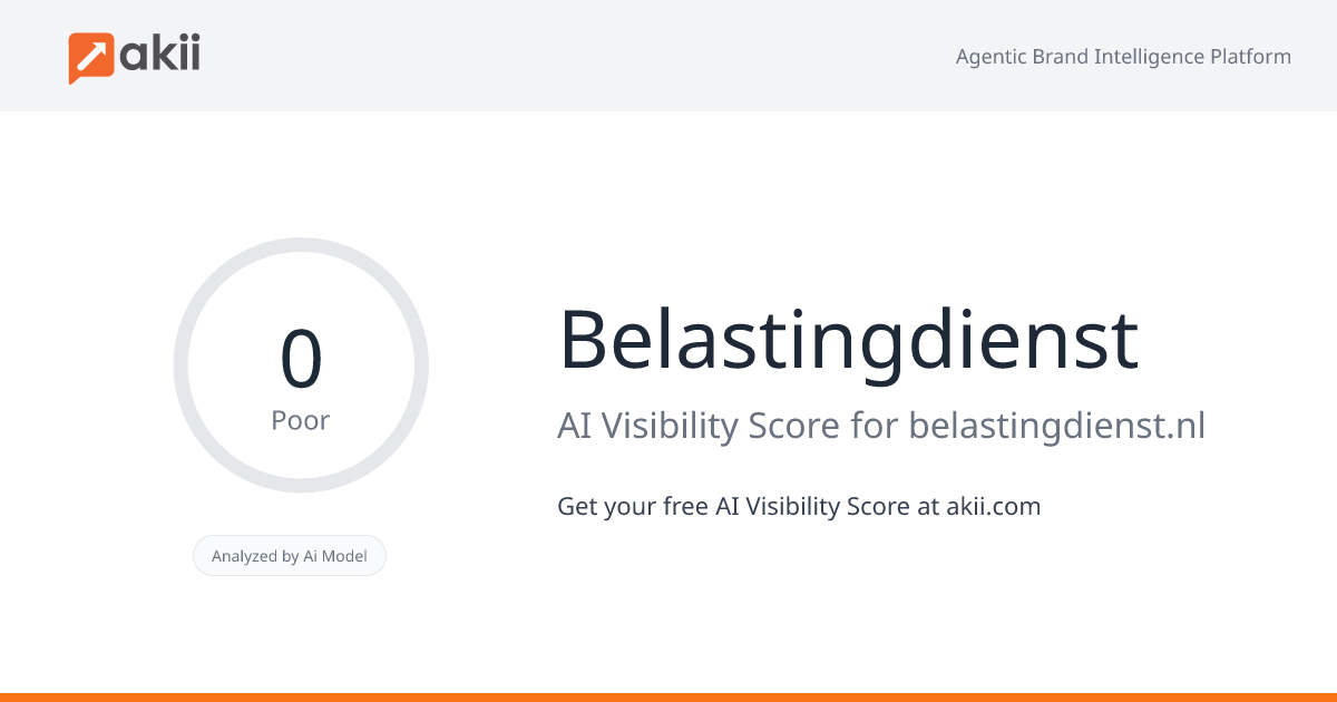 Belastingdienst AI Visibility Score