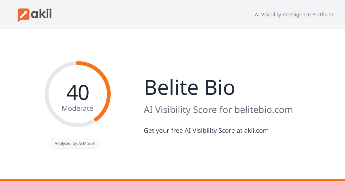 Belite Bio AI Visibility Score