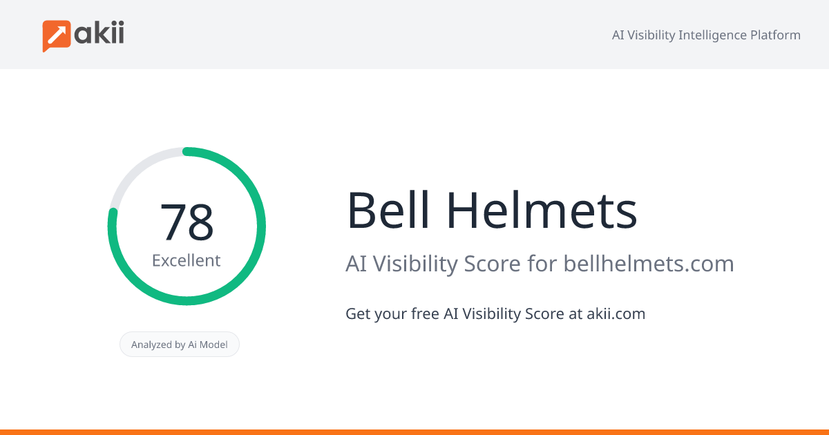 Bell Helmets AI Visibility Score