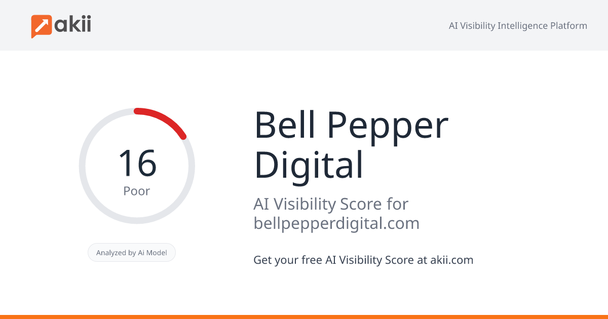 Bell Pepper Digital AI Visibility Score