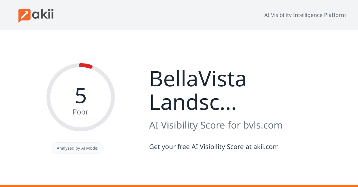 BellaVista Landscape Services Inc. AI Visibility Score
