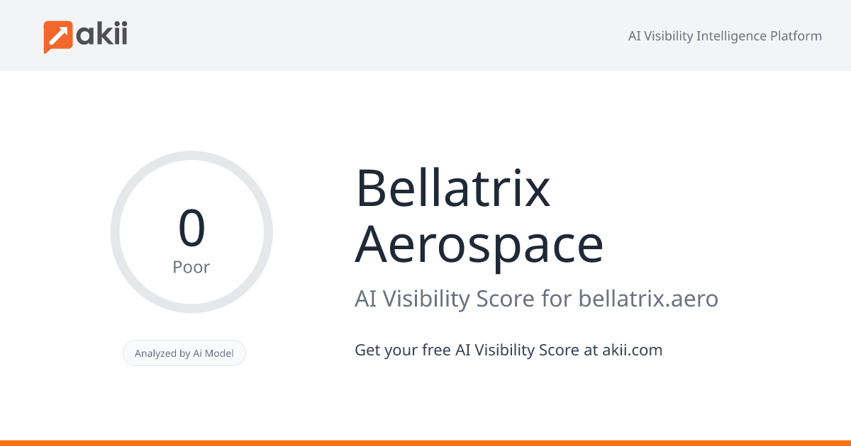 Bellatrix Aerospace AI Visibility Score
