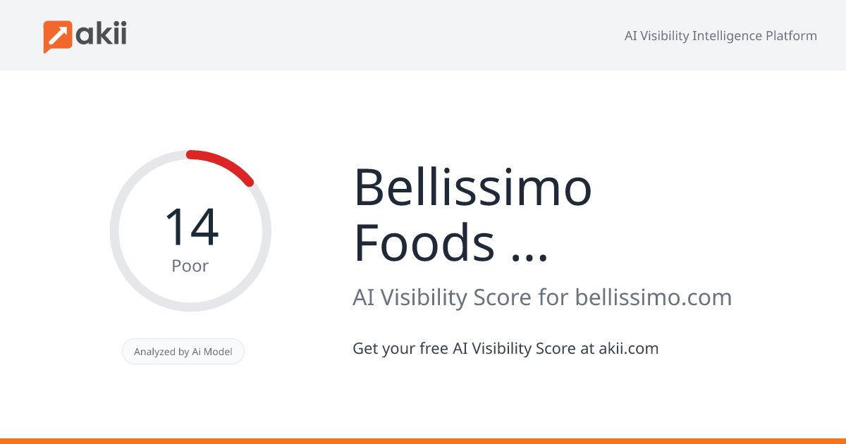 Bellissimo Foods Company AI Visibility Score