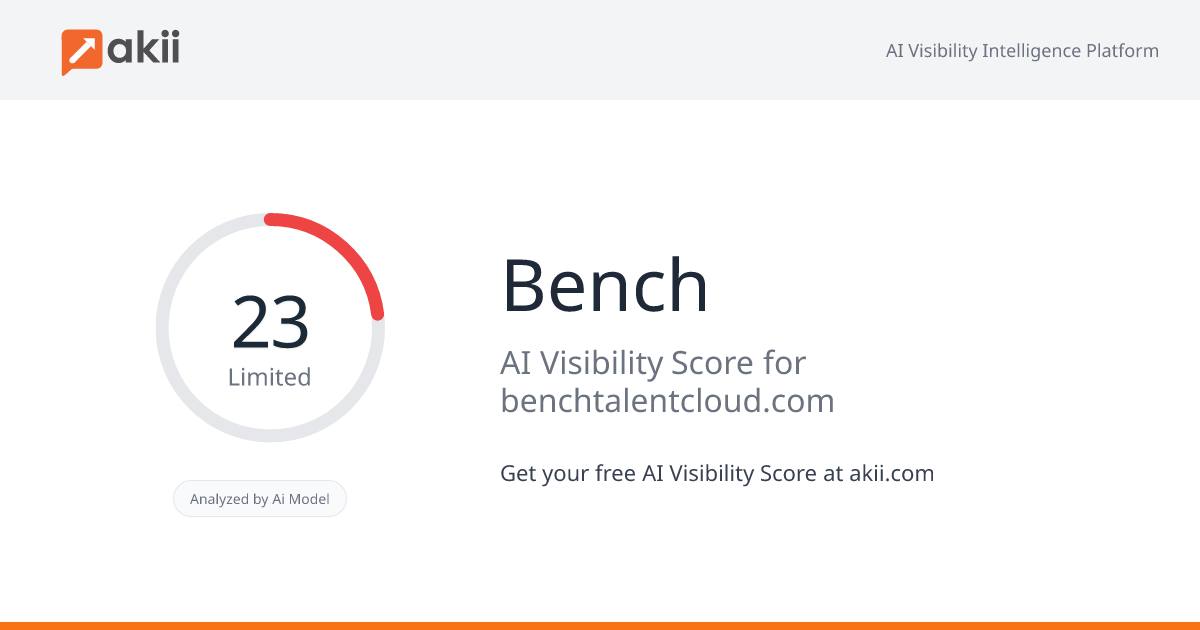 Bench AI Visibility Score
