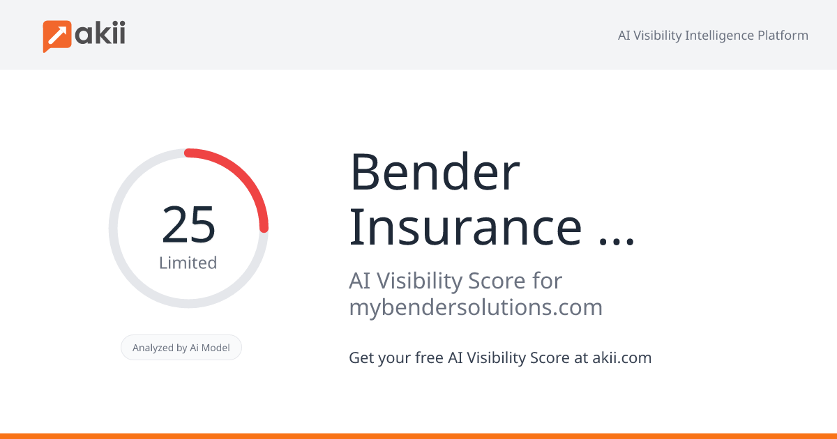 Bender Insurance Solutions AI Visibility Score