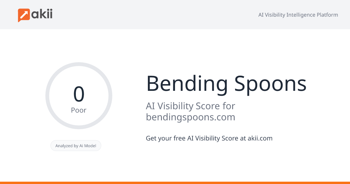 Bending Spoons AI Visibility Score