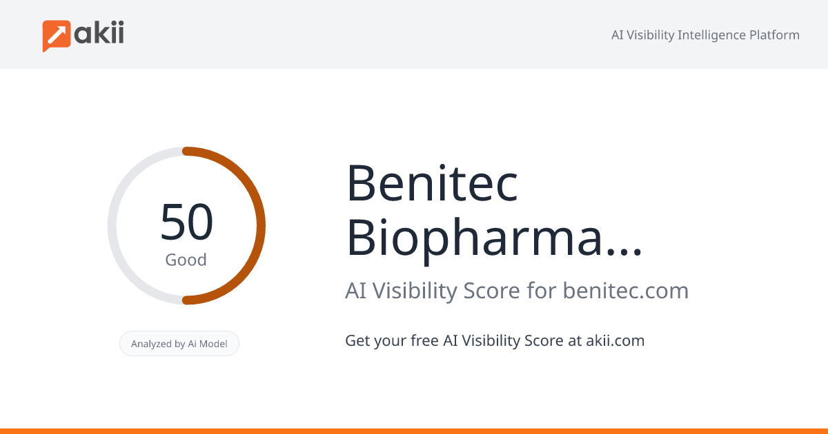 Benitec Biopharma Inc. AI Visibility Score