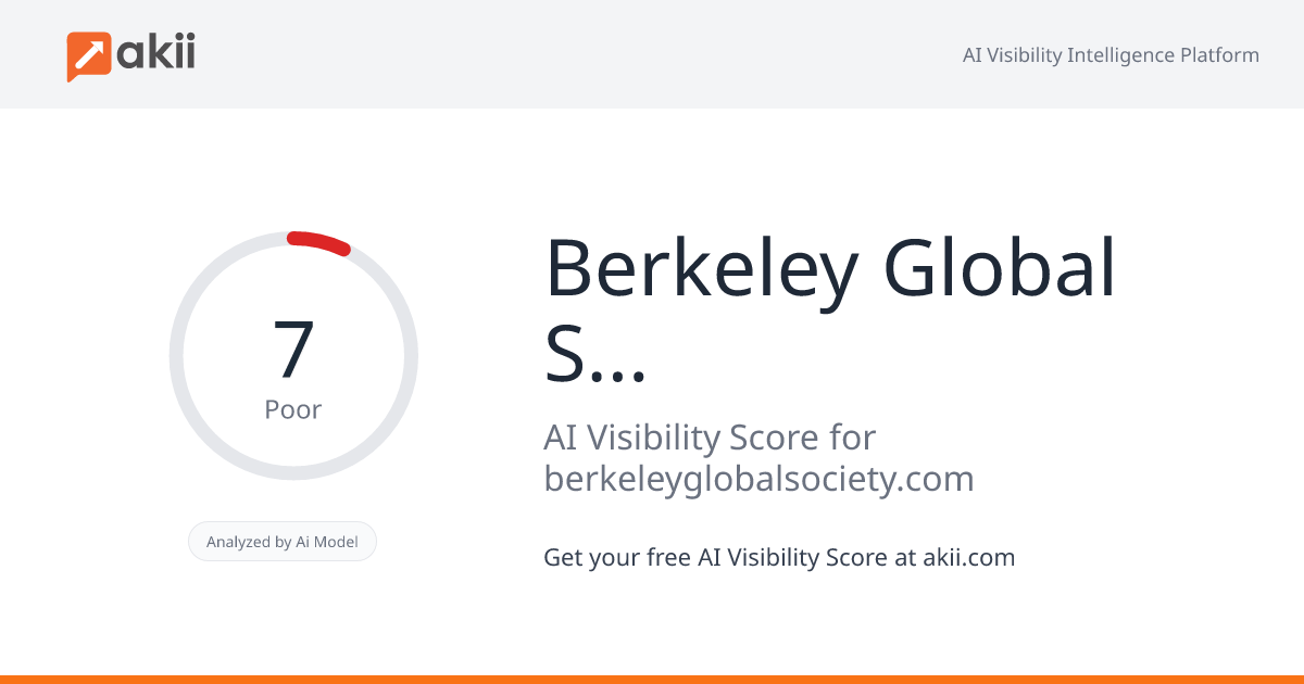 Berkeley Global Society AI Visibility Score