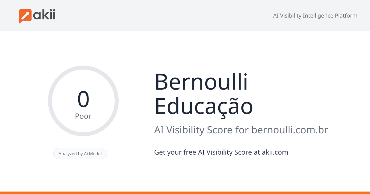 Bernoulli Educação AI Visibility Score