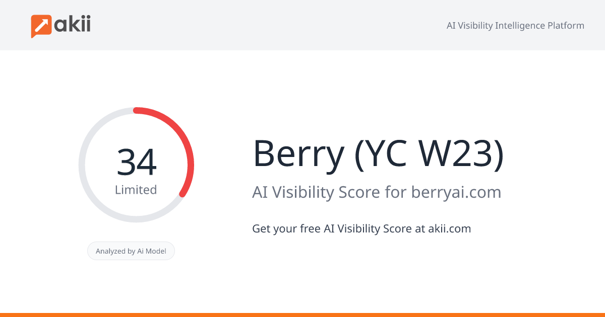 Berry (YC W23) AI Visibility Score