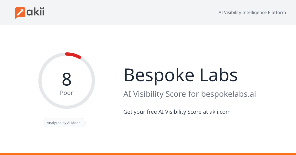 Bespoke Labs AI Visibility Score