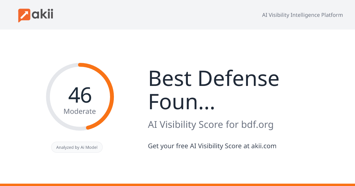 Best Defense Foundation AI Visibility Score