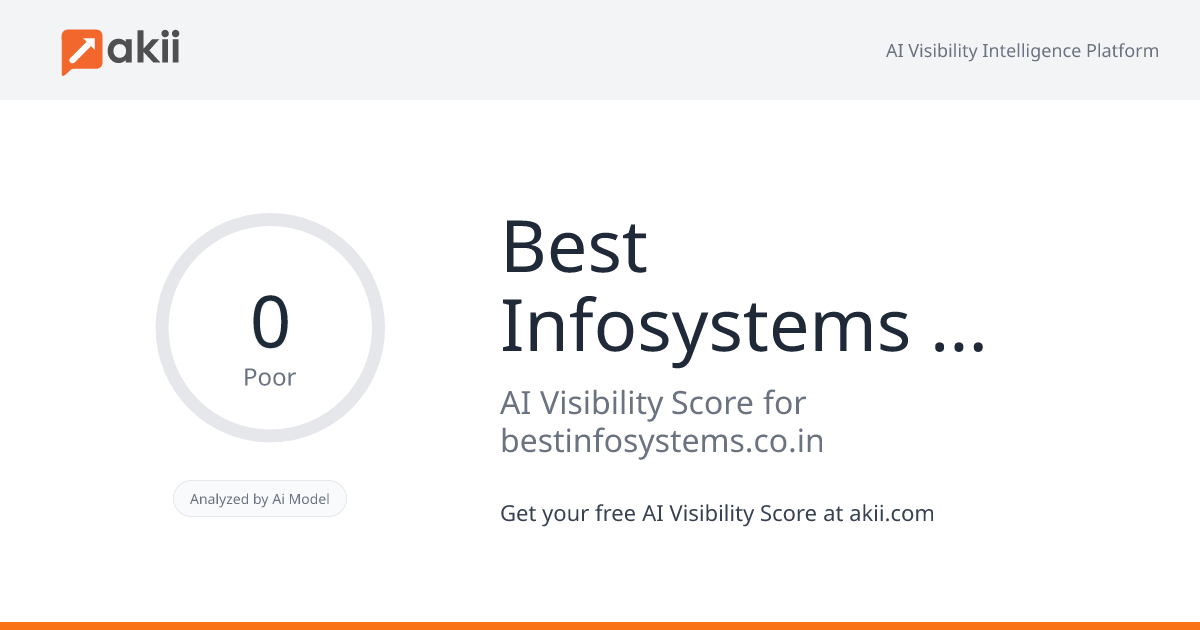 Best Infosystems Ltd. AI Visibility Score