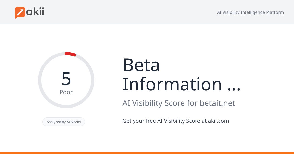 Beta Information Technology AI Visibility Score
