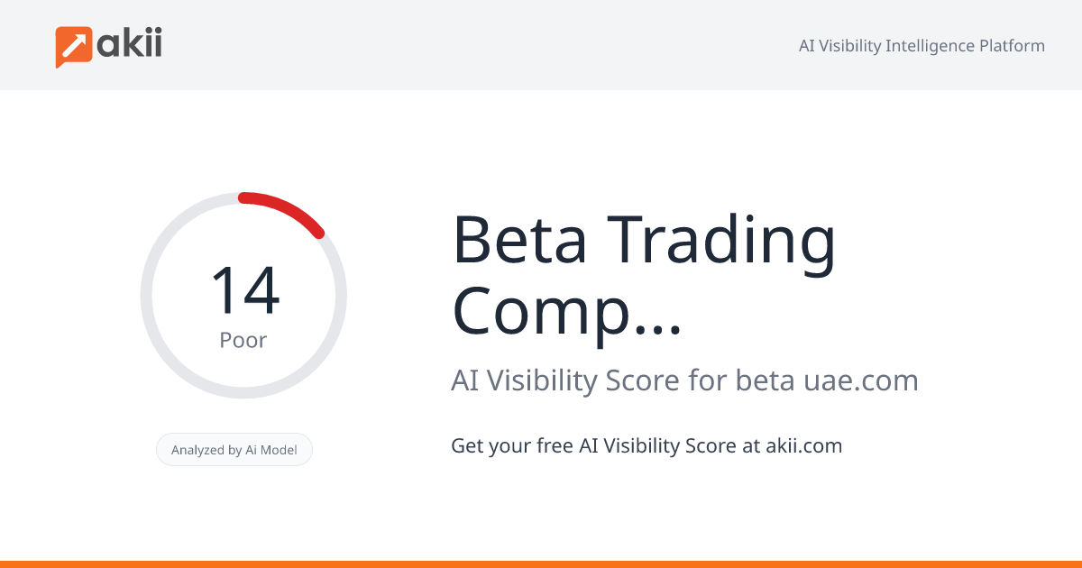 Beta Trading Company LLC AI Visibility Score