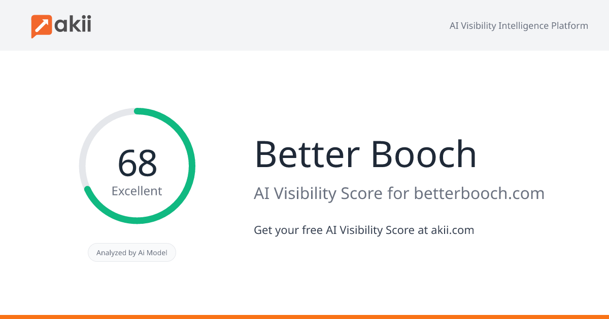 Better Booch AI Visibility Score