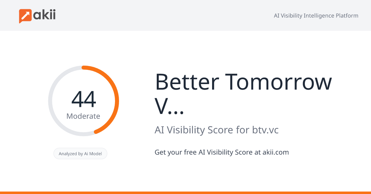 Better Tomorrow Ventures AI Visibility Score