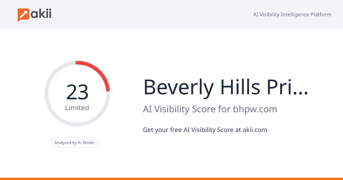 Beverly Hills Private Wealth AI Visibility Score