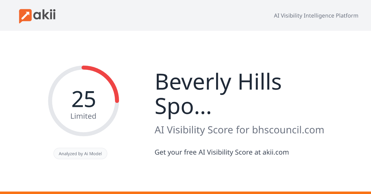 Beverly Hills Sports Council AI Visibility Score