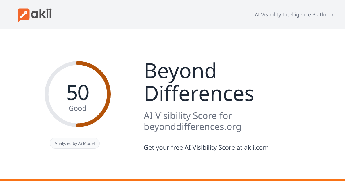 Beyond Differences AI Visibility Score