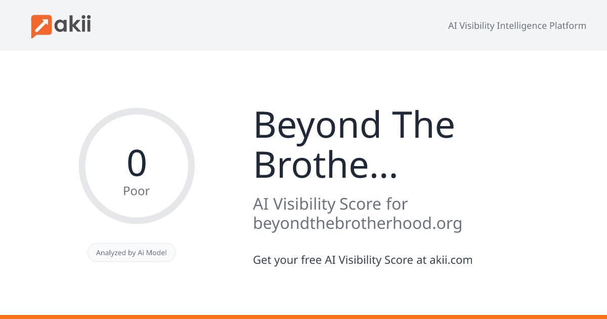 Beyond The Brotherhood AI Visibility Score