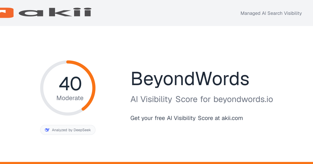 BeyondWords AI Visibility Score preview