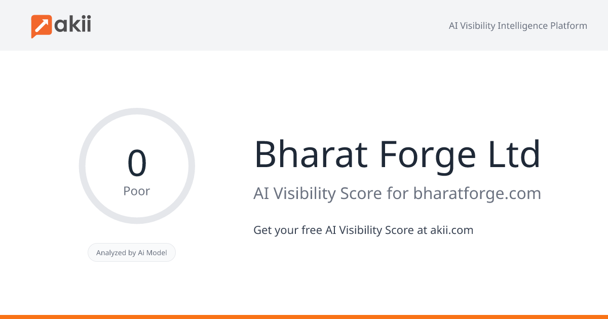 Bharat Forge Ltd AI Visibility Score