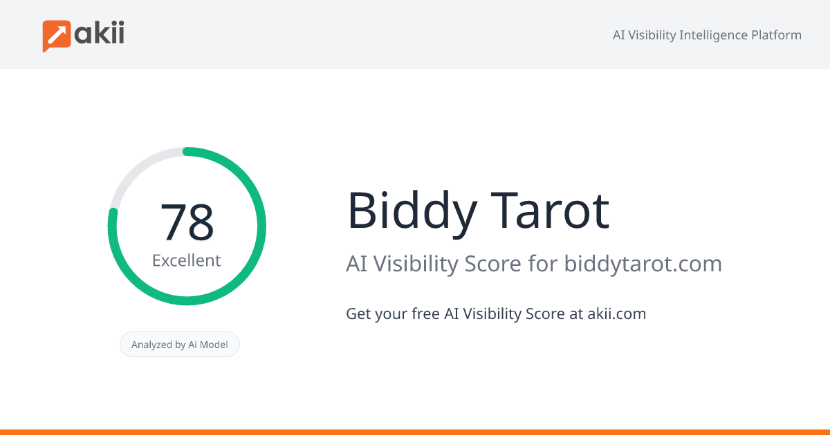 Biddy Tarot AI Visibility Score