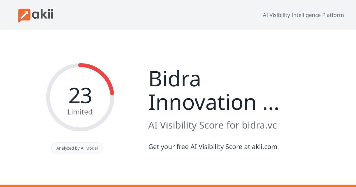 Bidra Innovation Ventures AI Visibility Score