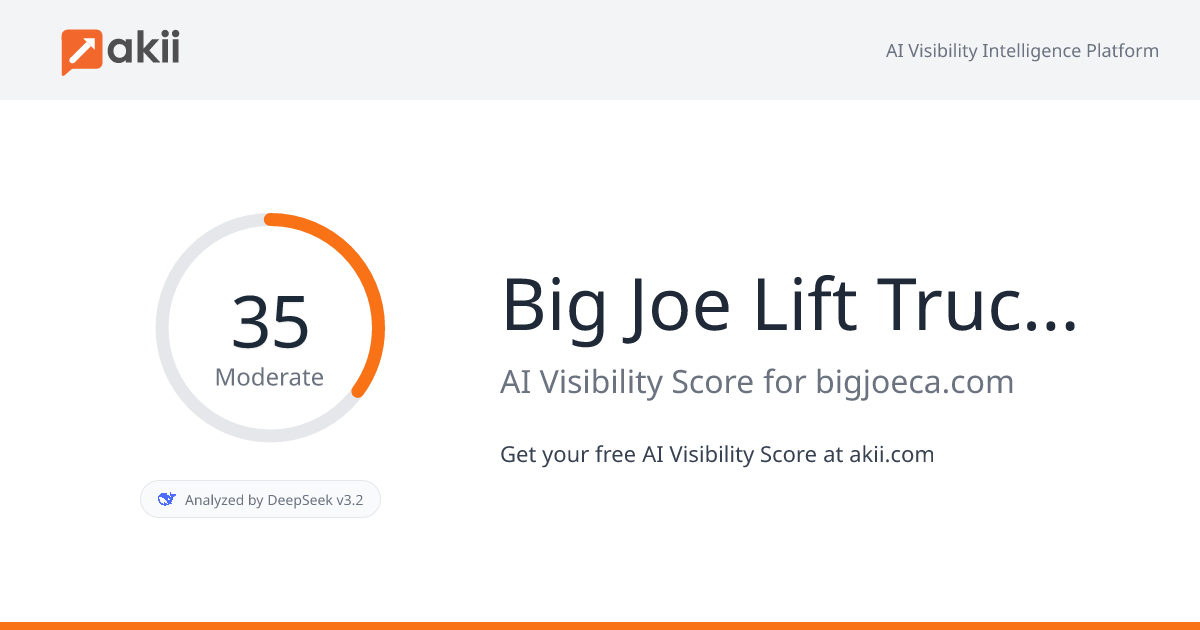 Big Joe Lift Trucks Inc. AI Visibility Score