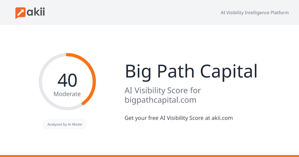 Big Path Capital AI Visibility Score