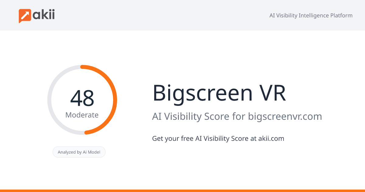 Bigscreen VR AI Visibility Score