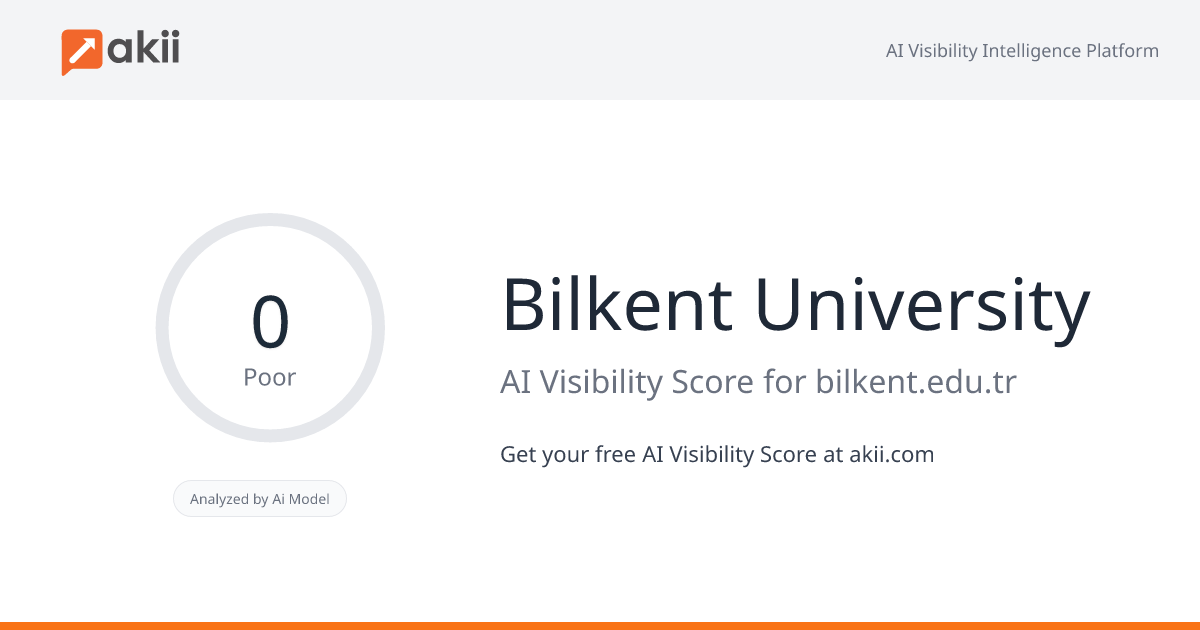 Bilkent University AI Visibility Score