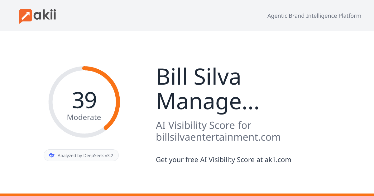 Bill Silva Management AI Visibility Score