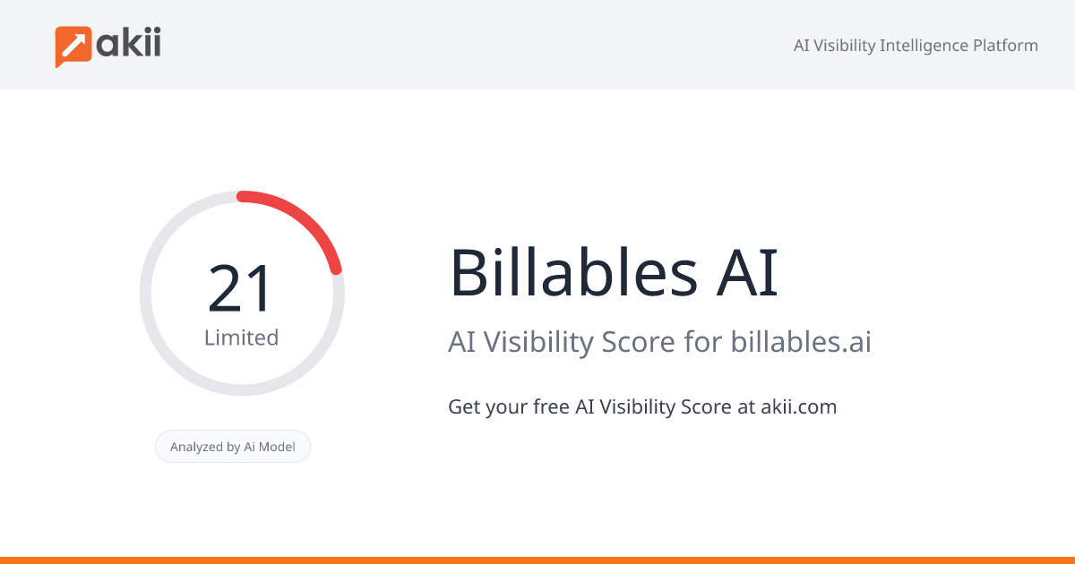 Billables AI AI Visibility Score