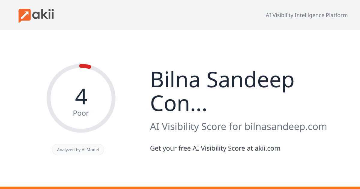Bilna Sandeep Consulting AI Visibility Score