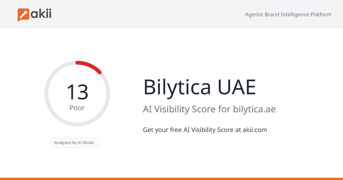 Bilytica UAE AI Visibility Score
