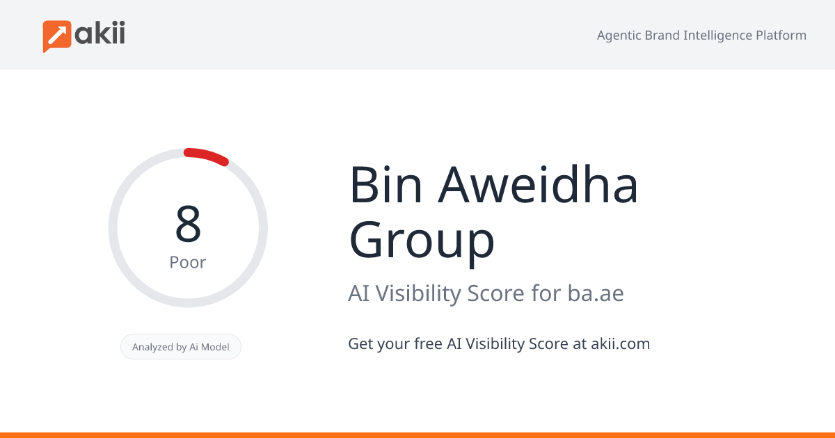 Bin Aweidha Group AI Visibility Score