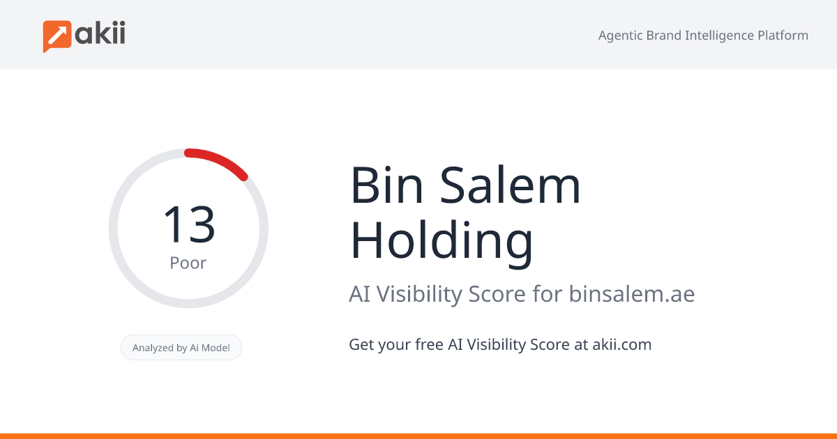Bin Salem Holding AI Visibility Score