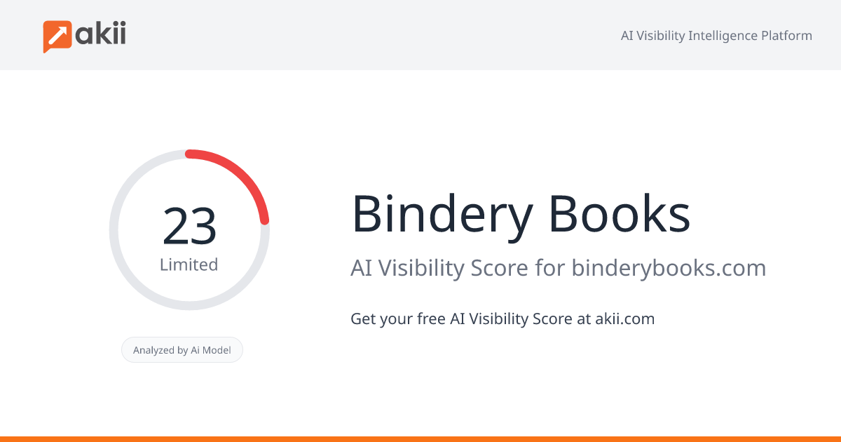 Bindery Books AI Visibility Score