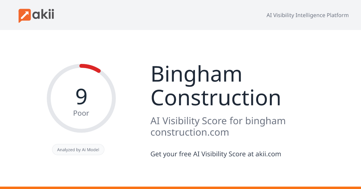 Bingham Construction AI Visibility Score