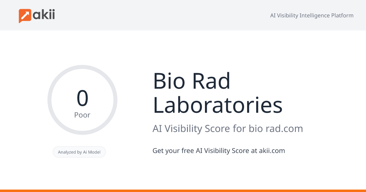 Bio-Rad Laboratories AI Visibility Score