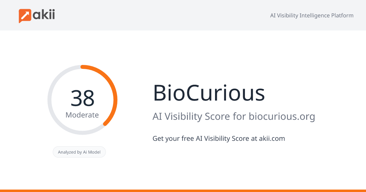 BioCurious AI Visibility Score