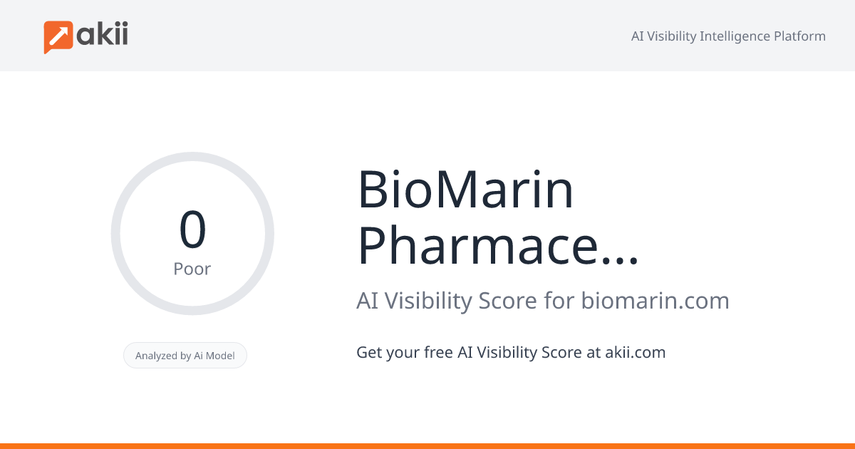 BioMarin Pharmaceutical Inc. AI Visibility Score