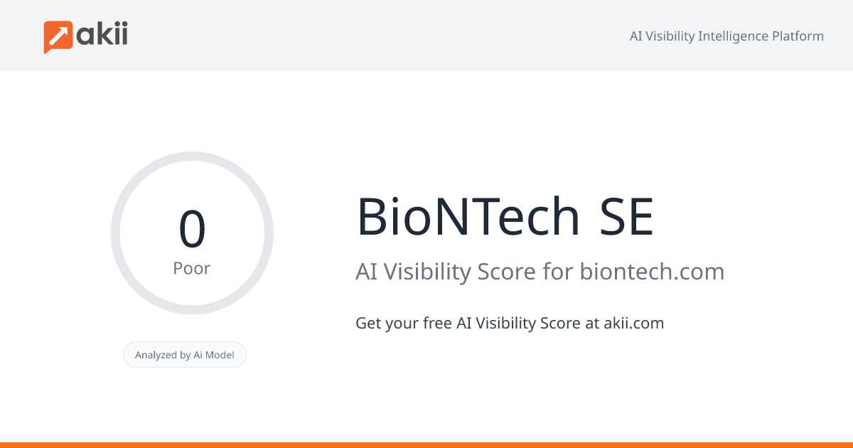BioNTech SE AI Visibility Score