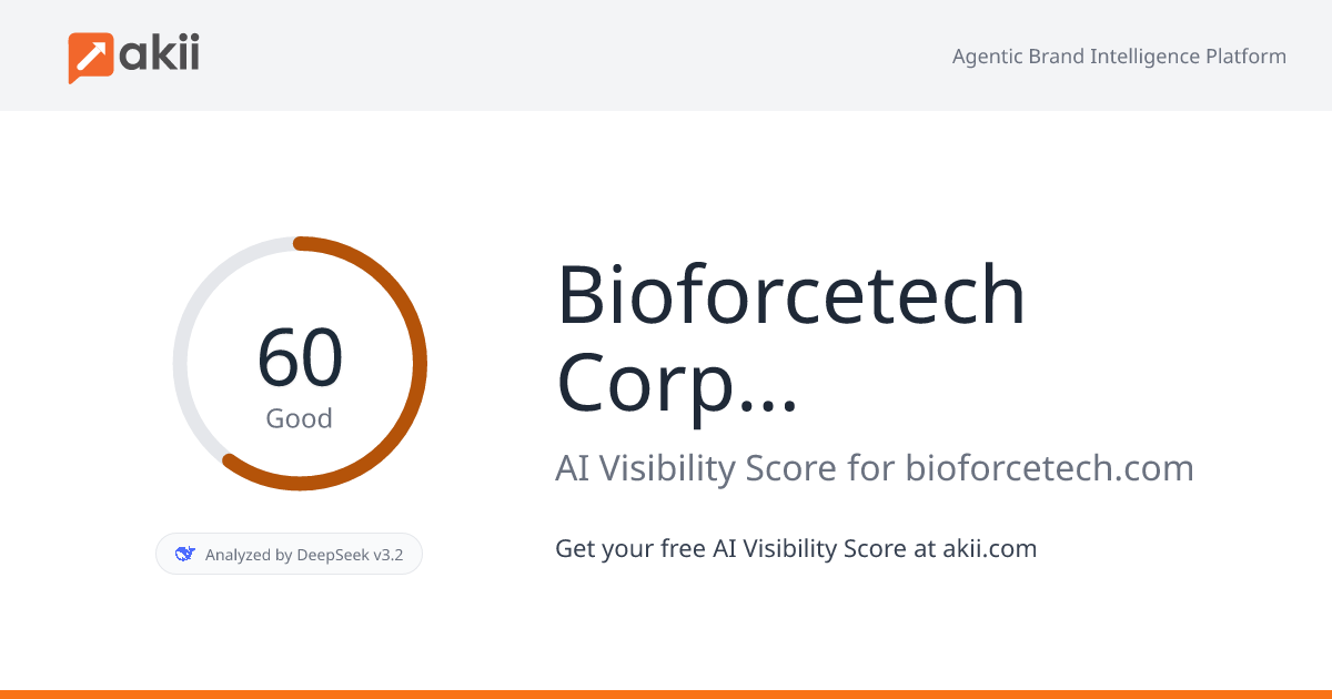 Bioforcetech Corporation AI Visibility Score
