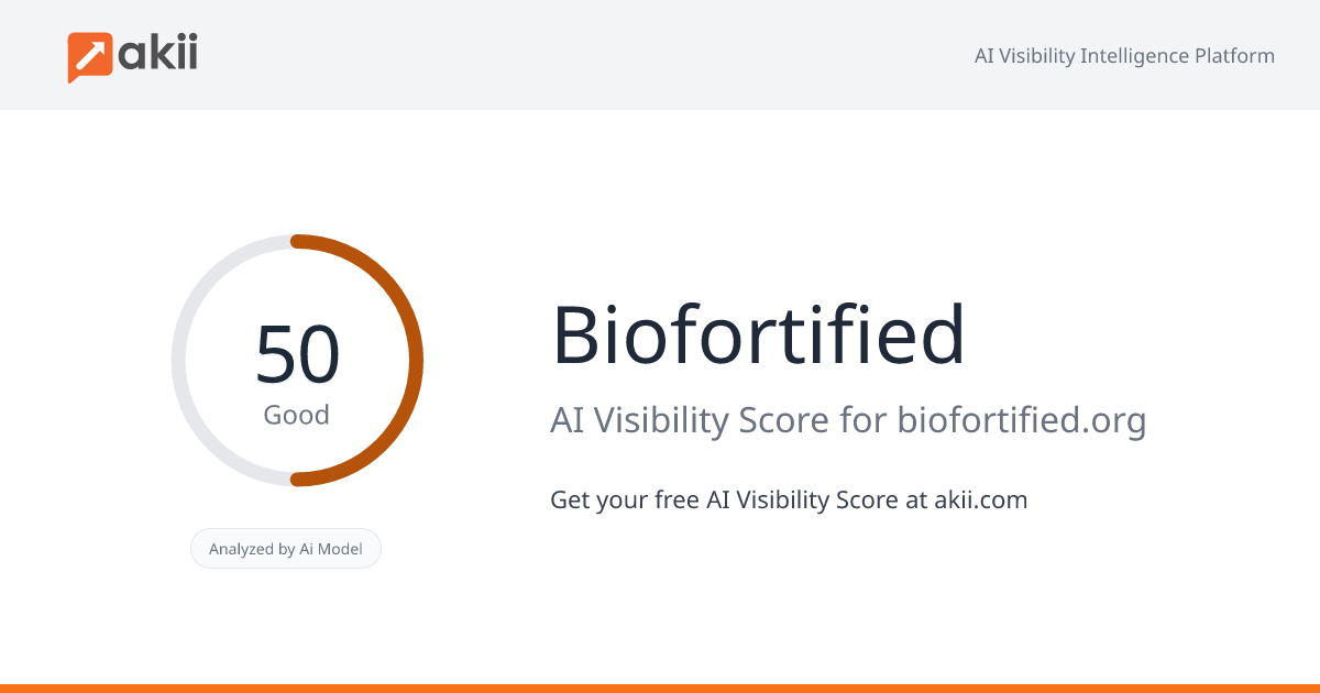 Biofortified AI Visibility Score